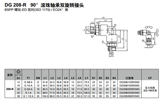 DG 208-R 90°滚珠轴承双旋转讨论-1.jpg