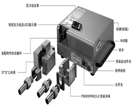 Parker派克EOMAT UNI预装及扩口机 FORM成型机 卡套预装机