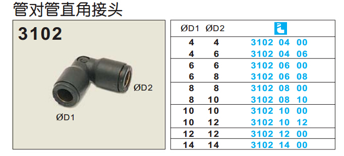 管对管直角讨论3102-1.jpg