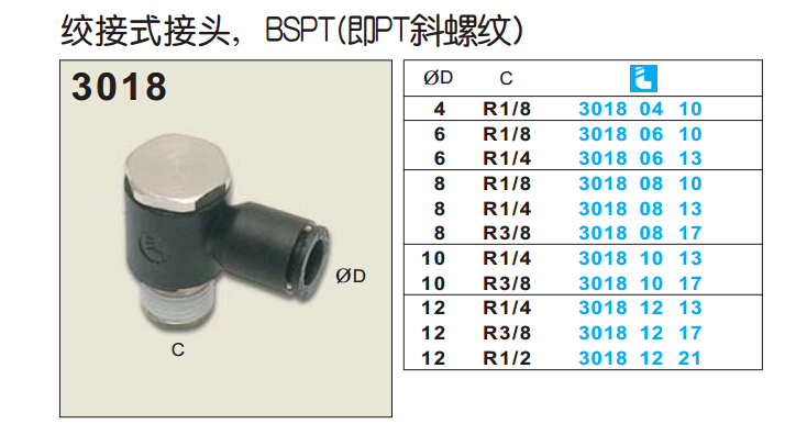 绞接式讨论， BSPT(即PT斜螺纹)3108-1.jpg