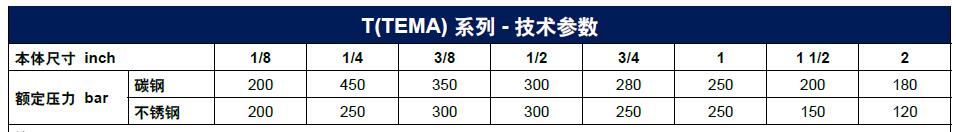 QQ截图20160114105427.jpg