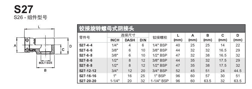 Parker派克煤矿讨论SteckO胶管讨论过渡讨论S27-6-6