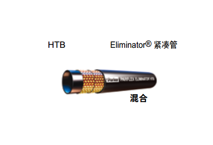 POLYFLEX ܹ  HTB Eliminator? չ parker ܼ parker