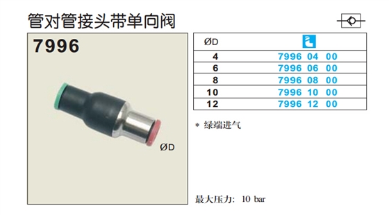 管对管讨论带单向阀7996-1.jpg