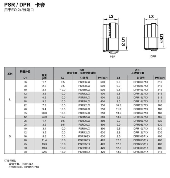 液压讨论