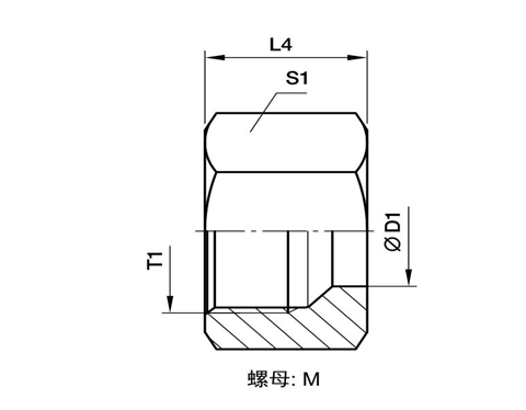 派克管讨论用M系列螺母，EO24°锥