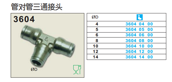 管对管三通讨论3604-1.jpg