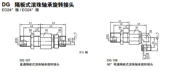 DG 隔板式滚珠轴承旋转讨论-1.jpg