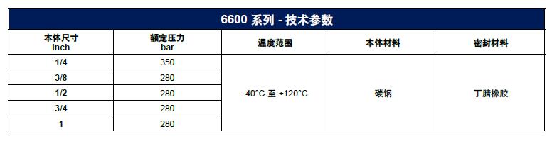 QQ截图20160114103709.jpg