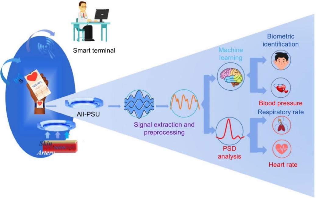 d2ace2a896644da0901af03d04e0319e btiÌåÓý¡¤(Öйú)¹Ù·½ÍøÕ¾ - APPÏÂÔØ
