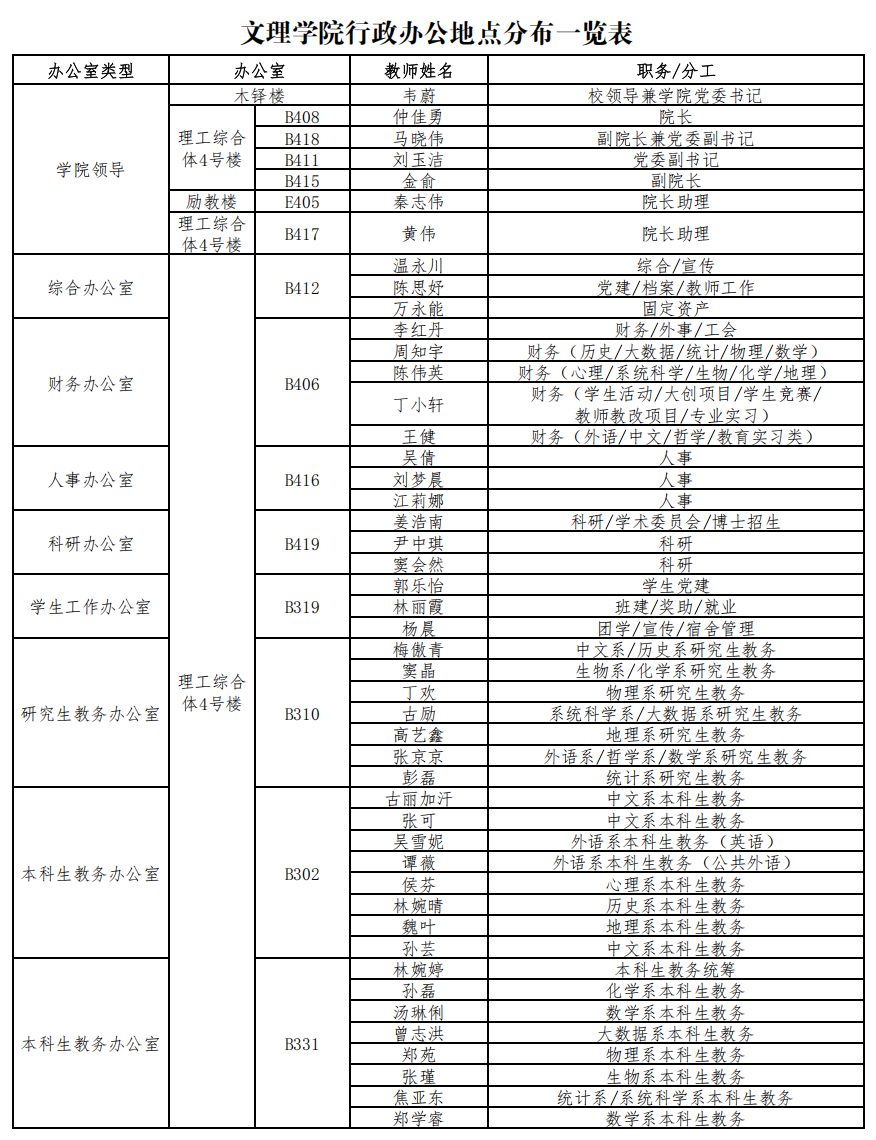 8f4499e4a2784d6881783fd76febf624 8f4499e4a2784d6881783fd76febf624